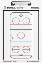 Ringette Coaches Board